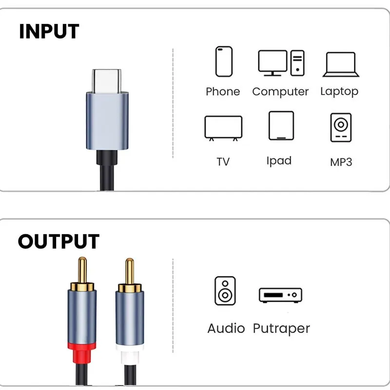 NIERBO USB C do 2RCA męskiego gniazda typu C do RCA męskiego na męskie Y Rozgałęźnik RCA do samochodowego dodatkowego głośnika stereo Przewód