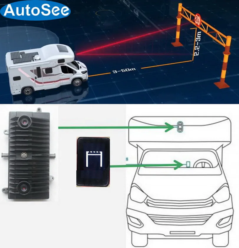 Bus Truck Caravan Motorhome car Height Limit Warning detector System HLWS high Collision detection with buzzer alarm indicator