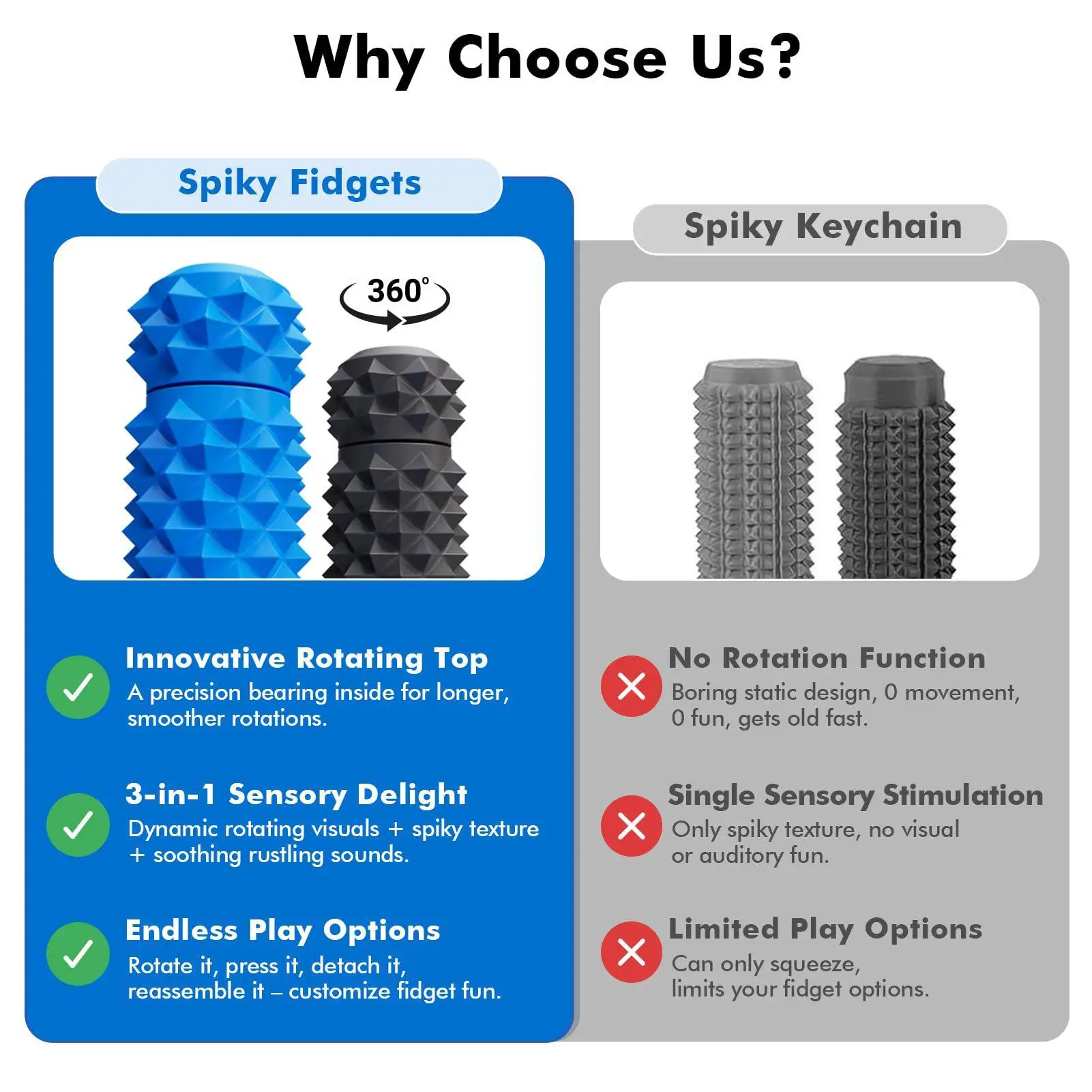 大人のためのポケットフィジェット 2 個 フィジェットおもちゃ スピナー 回転式 抗ストレス 感覚刺激ツール 報酬 愤りの管理用