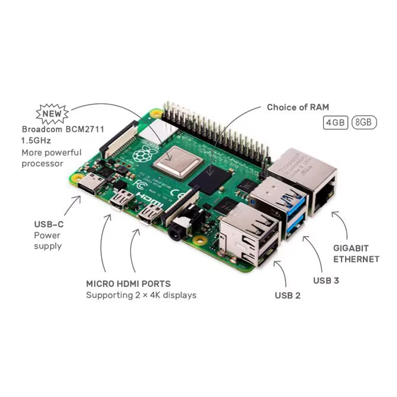 Raspberry Pi 4B 4/8 GB RAM Single Board Cortex-A72 ARM V8 64-Bit SoC 1.5GHz Gigabit Ethernet WiFi BLE5.0 For Raspberry Pi 4B