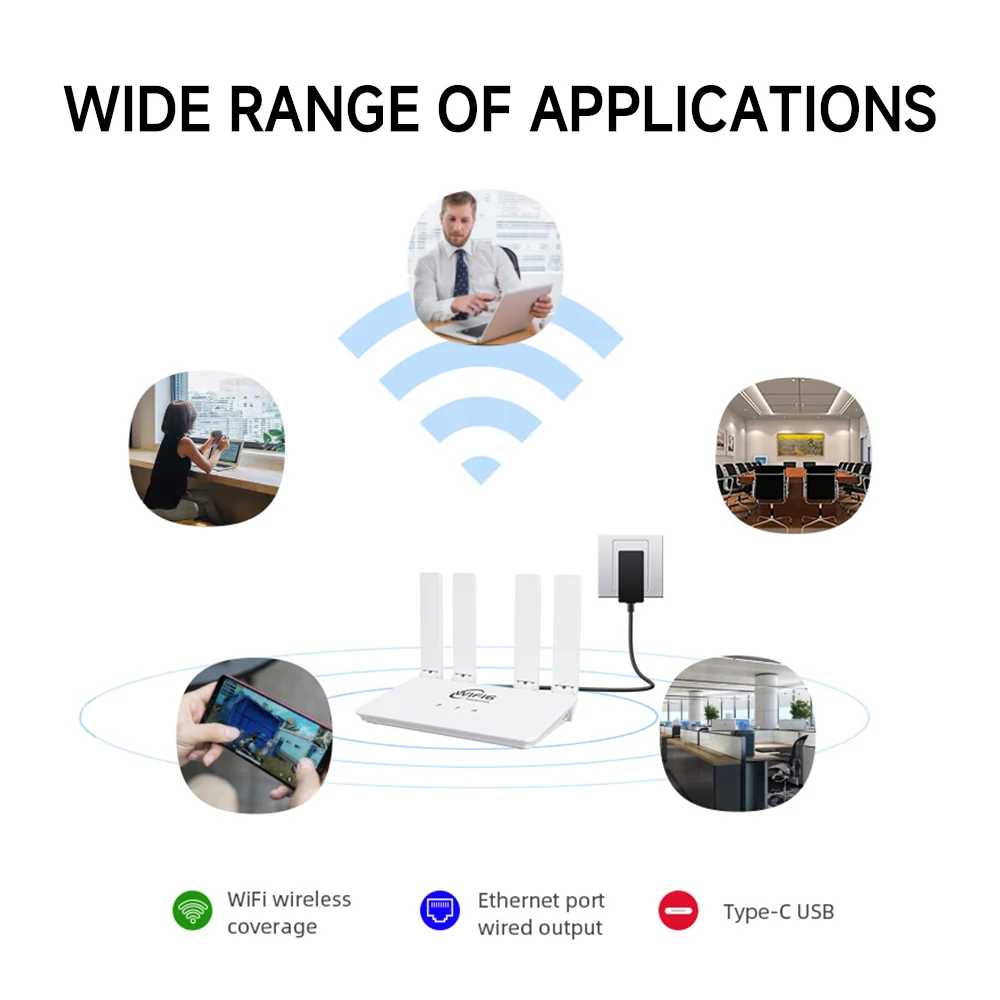 4G/5G LTE WiFi Router WiFi6 Wireless Router 300Mbps 4 Foldable Antenna Hotspot Signal Booster Wired Connection Nano SIM Card