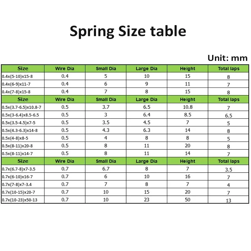 Wire Diameter 0.4mm-2mm 304 Stainless Steel Tower Springs Conical Cone Compression Spring Pressure Spring Taper