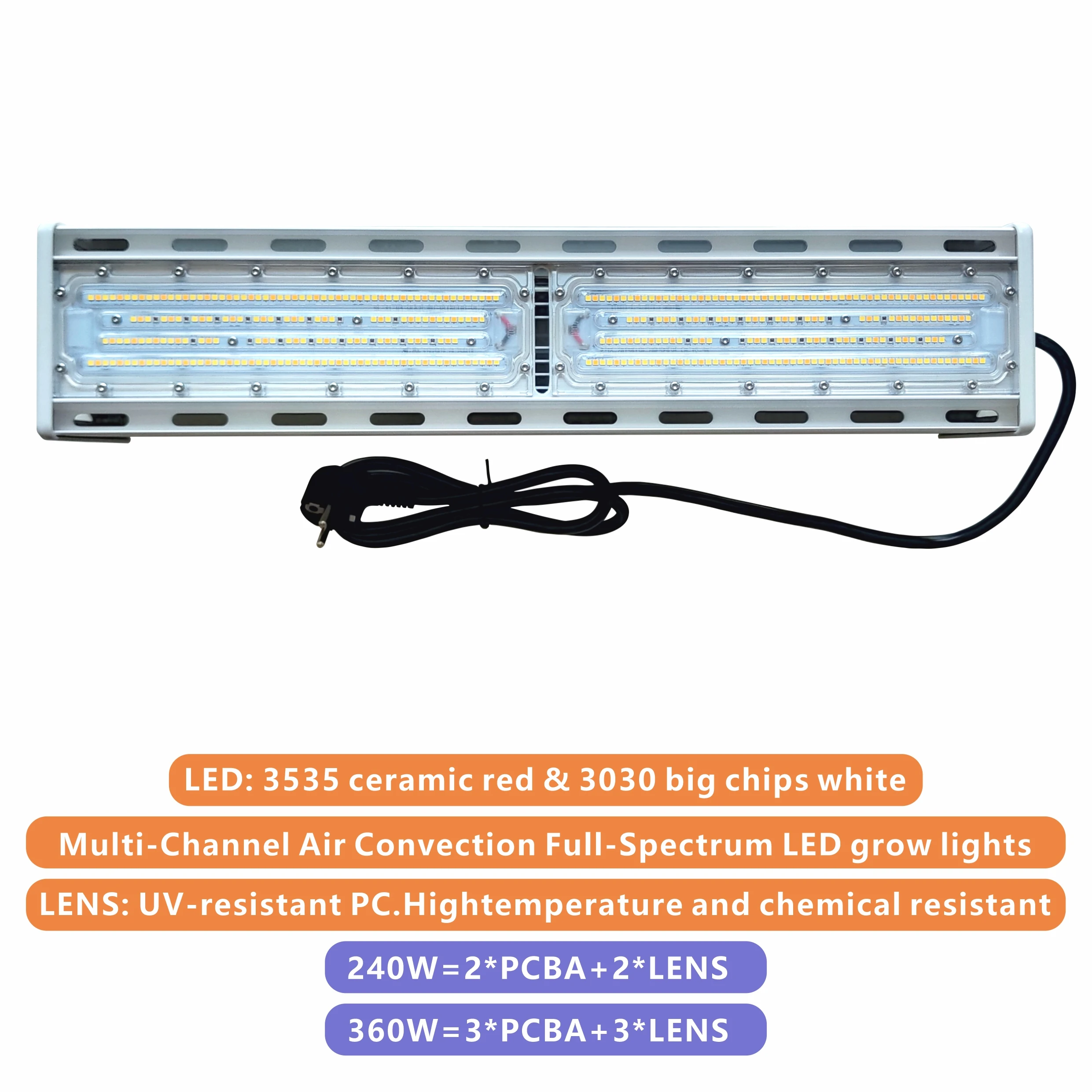

Shining Lighting Full Spectrum LED Grow Lights 360W/480W/620W for Seedling, Flowering, Fruiting – Indoor Plants, Greenhouse