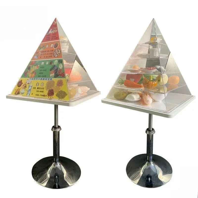 New version of Chinese residents' balanced nutrition guidance dietary pagoda model food exchange portion model