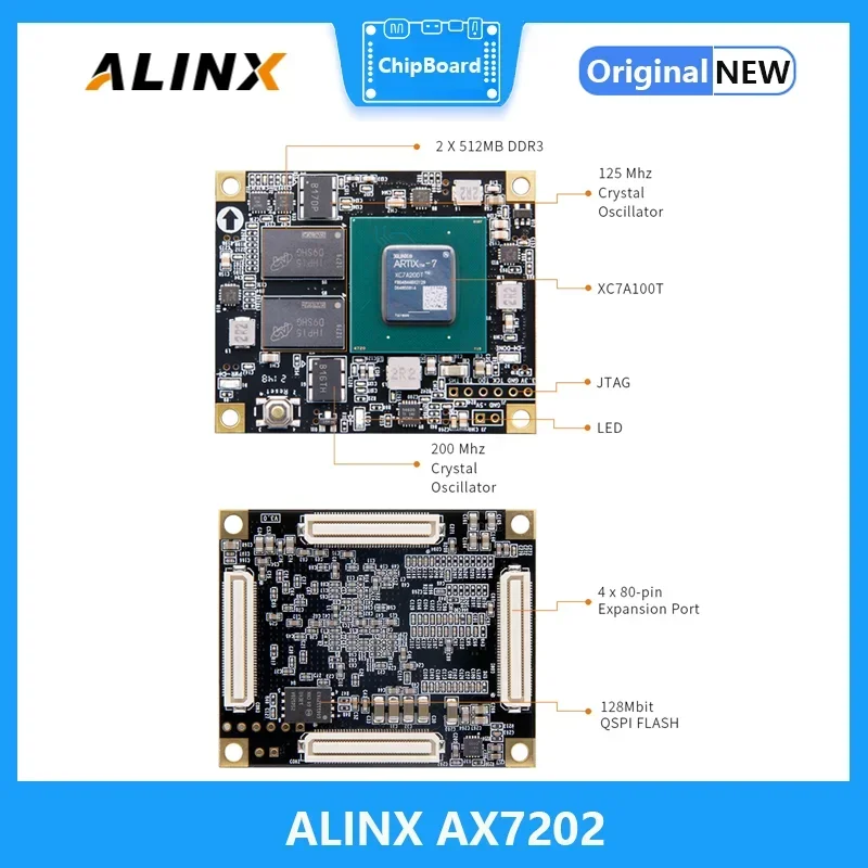 ALINX AX7202: Xilinx Artix7 SFP FPGA Board XC7A200T Demo Gigabit EthernetAlinx