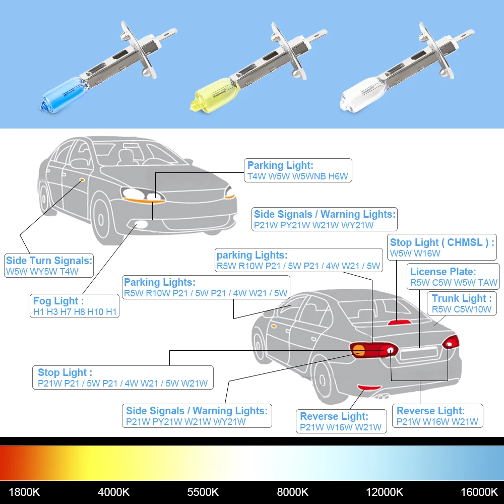 Thumbnail 3 - #30 Popular Halogen Headlight Bulbs Choices
