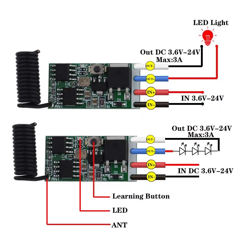 

DC3.6V/9V/24V RF 315MHz 433mhz Mini Receiver LED Access Control Single-channel Miniature Wireless Remote Control Switch