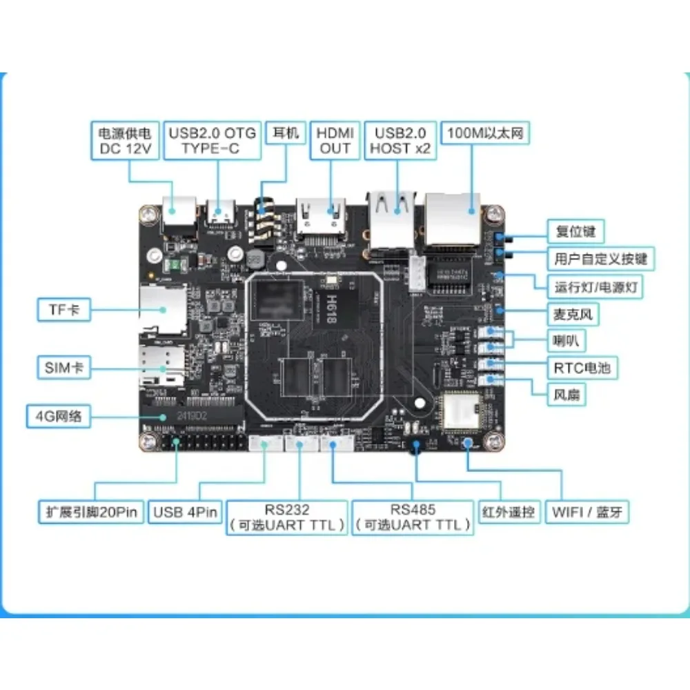 AvaCoreK2C H618 Development Board Android Motherboard Embedded ARM Core Board IoT AI Control Board