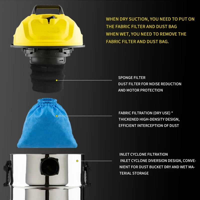 كيس فلتر النسيج ل Karcher MV1 WD1 WD2 WD3 SE4001 كيس مرشح أجزاء المكنسة الكهربائية