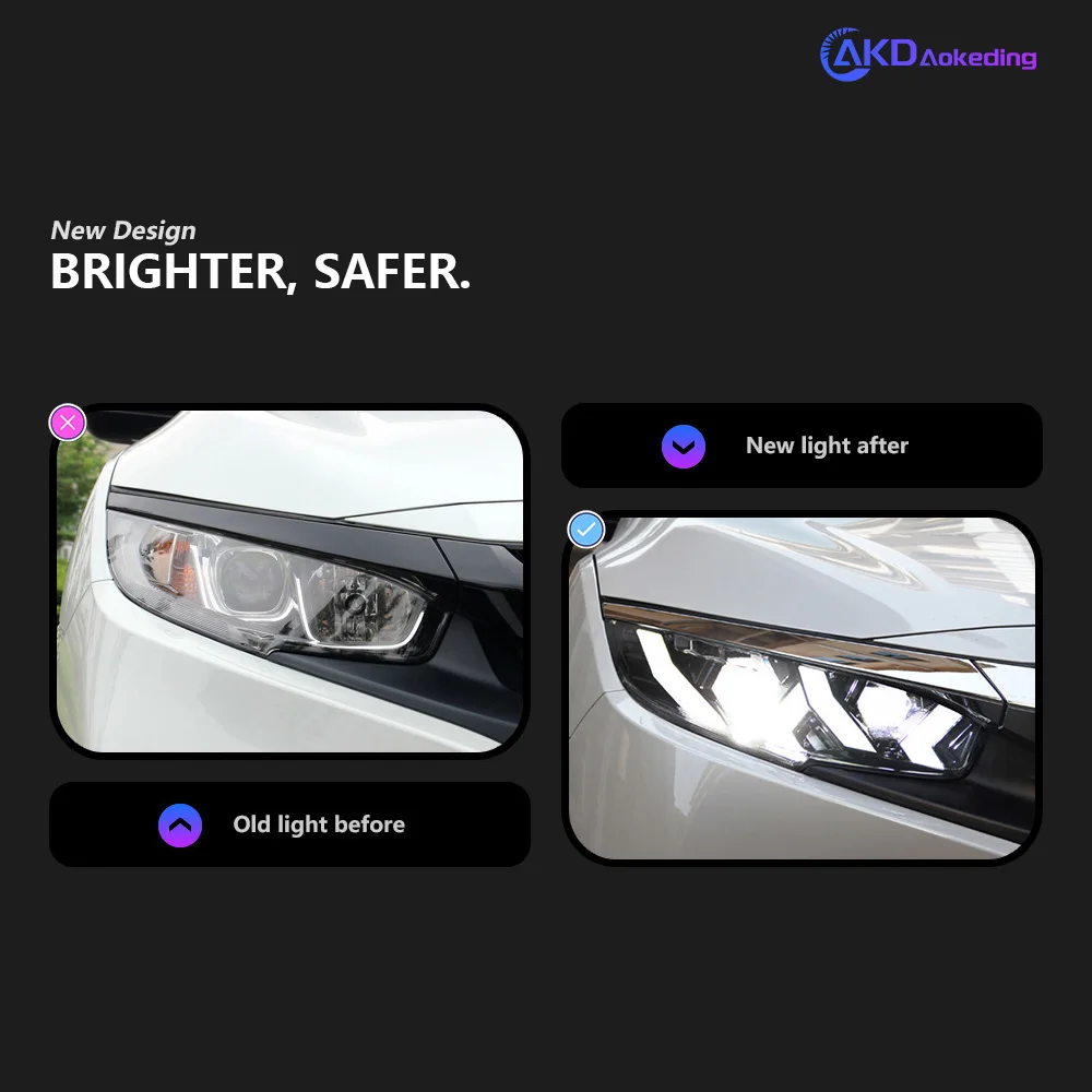 Car For Honda CIVIC X Headlights 2016-2020  DRL 12V LED Xenon Hella Bulbs Fog Light Car Supplies Accessory CIVIC X G10 Head Lamp