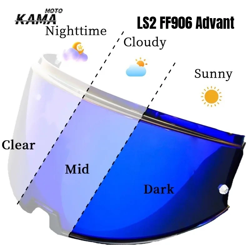 LS2 FF906 Advant Fit Helmet Photochromic Visor Lenses Which Automatically Darkens & Clears Helmet Lens Shield Anti Fog Sticker
