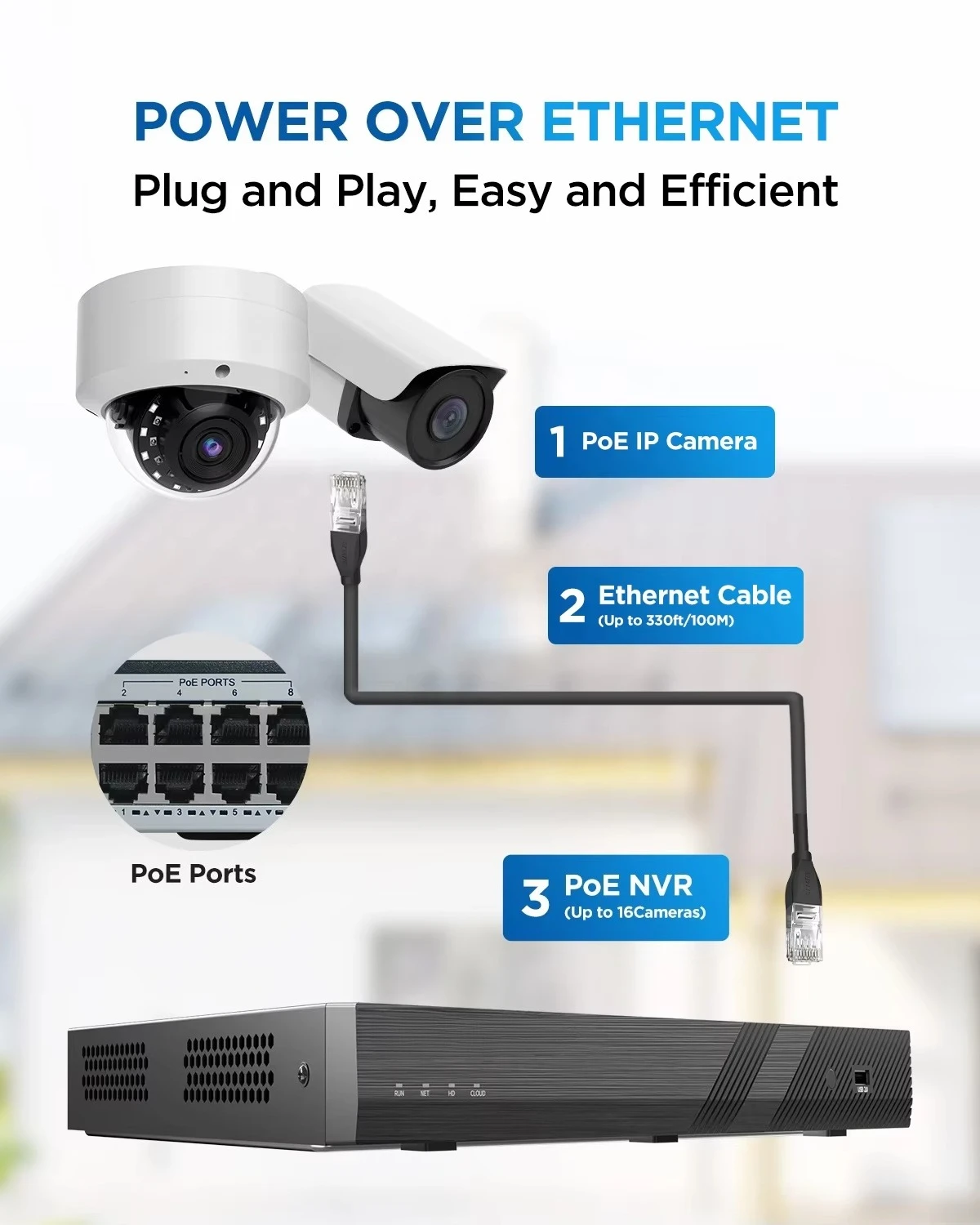 Outdoor 4K Ultra HD Security Camera 16 Channel PoE NVR DIY Camera System Smart Detection for Business Protection