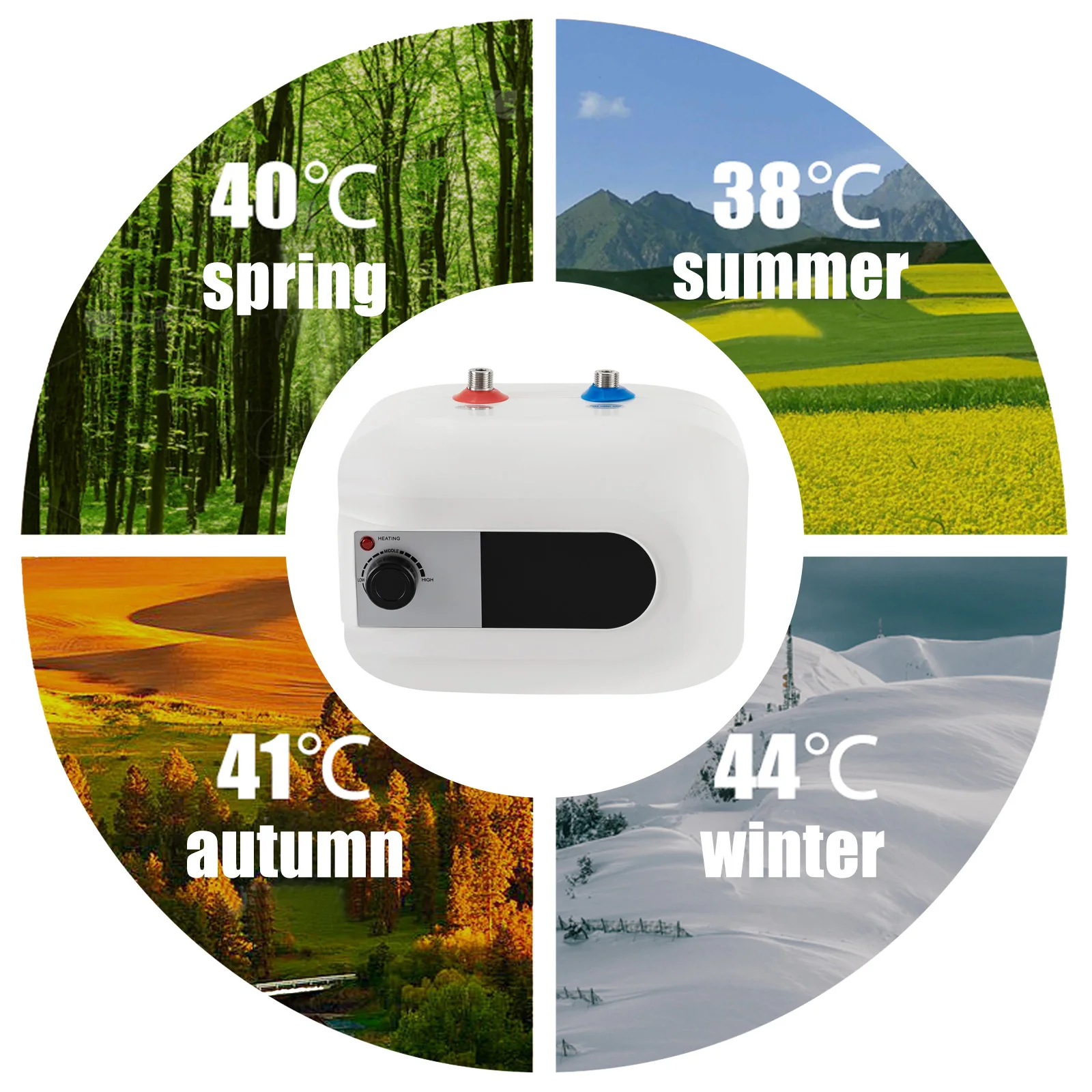 

6л белый электрический мини-бак водонагреватель, прямоугольный накопитель из нержавеющей стали, водонагреватель 1,5 кВт 110 В для ванной комнаты