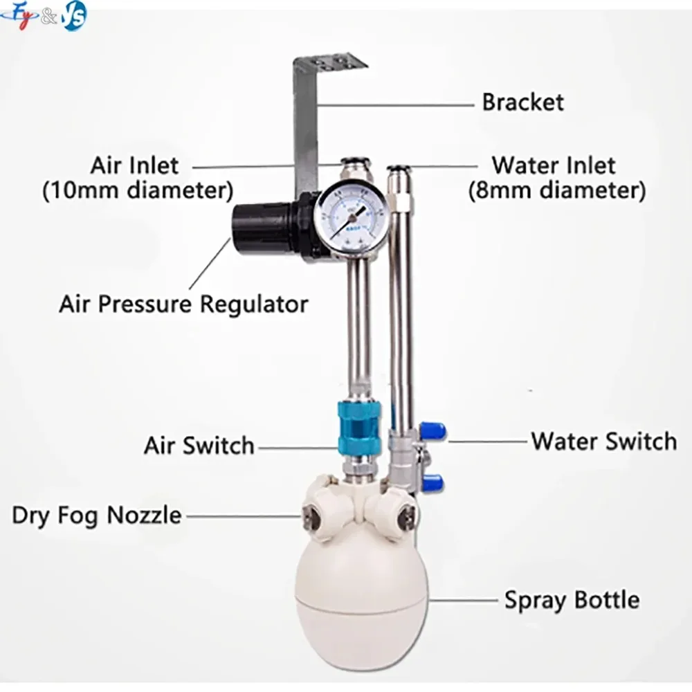 Industrial Dry Mist Humidifier for Mushroom Growth Greenhouse Ultra-Fine Non-Wetting 7L 10L 13L 18L Capacity
