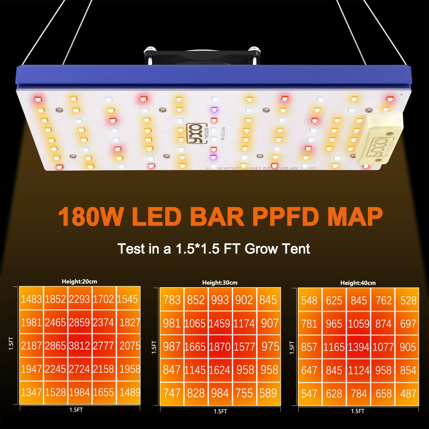 180W Plant Growth Lamp with Adjustable Full Spectrum LED Suitable for Plant and Flower Growth Lamp