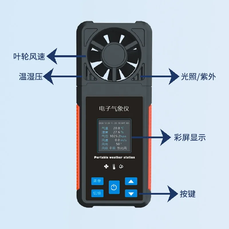 Portable Handheld Impeller Wind Speed Meter, Multifunctional Weather Gauge with Temp Humidity Pressure Altitude