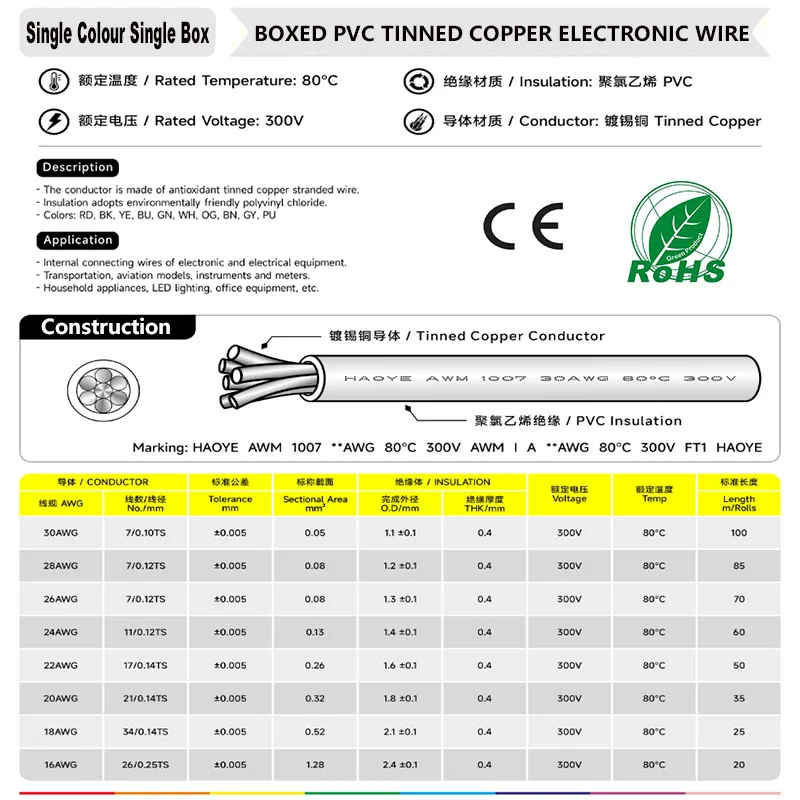 20M-100M 1007 Wire 30awg 28awg 26awg 24awg 22awg 20awg 18awg16awg PVC Insulation Tinned Copper Electronic Cable 300V