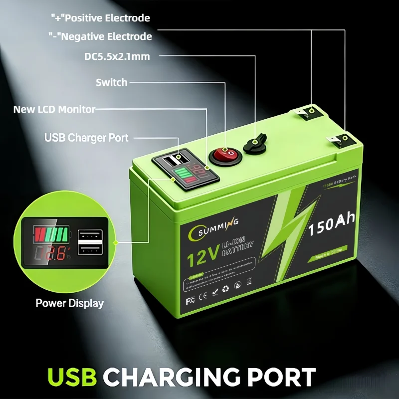 Thumbnail 3 - #65 Latest Fish Finders Offers