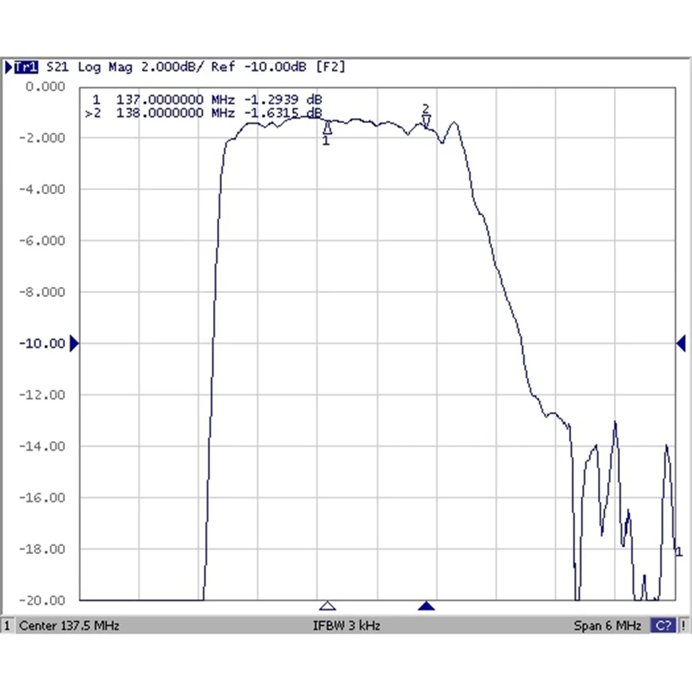 Amplificador de señal del amplificador del filtro de paso de banda BPF de sierra de 137MHz 4,5-5V