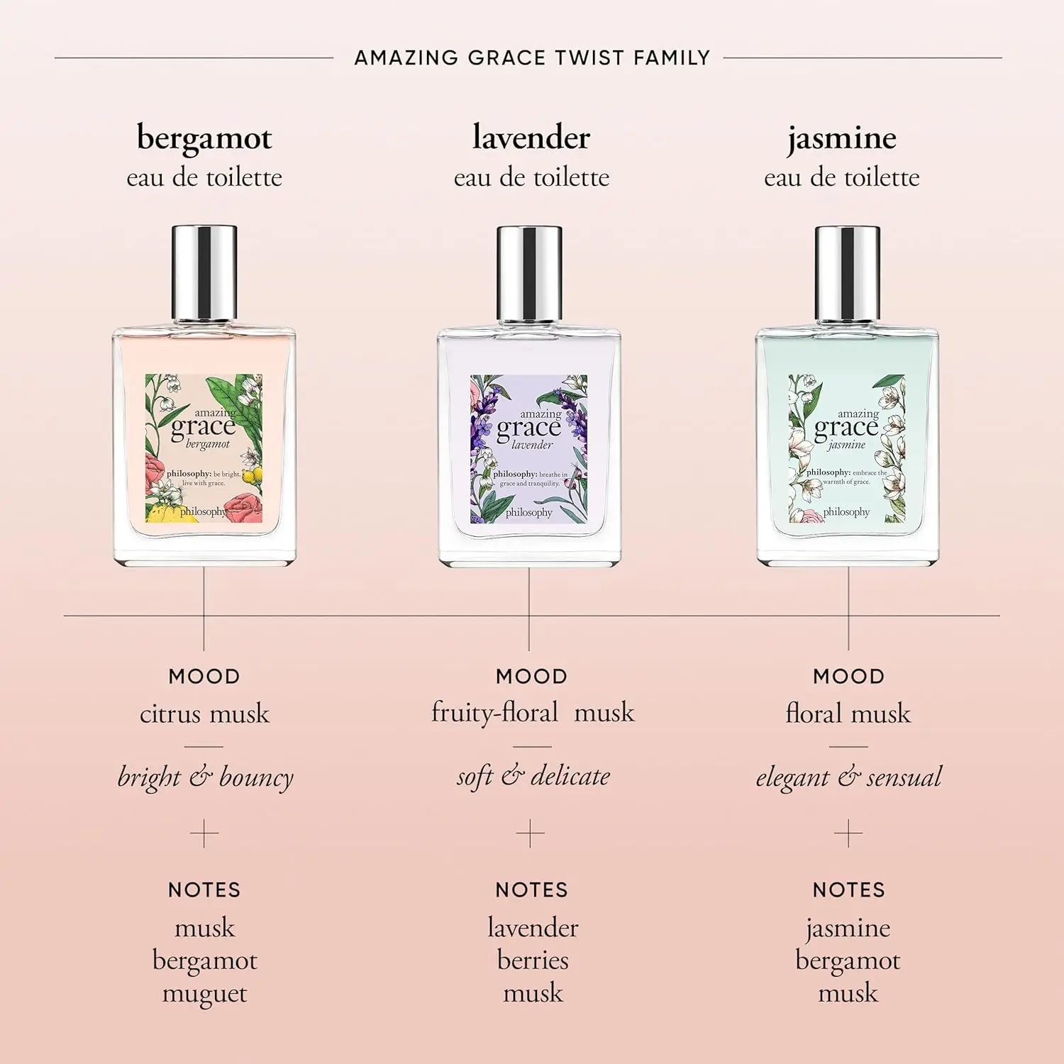 Philosophy Amazing Grace Perfume 60ml EDT Long Lasting 10h Lavender Bergamot Ballet Rose Clean Fresh Floral Spray Independence Day 4th of July Father Day Gift Idea Creative Birthday Wedding Anniversary Milestone Graduation Celebration Vaporisateur view 6