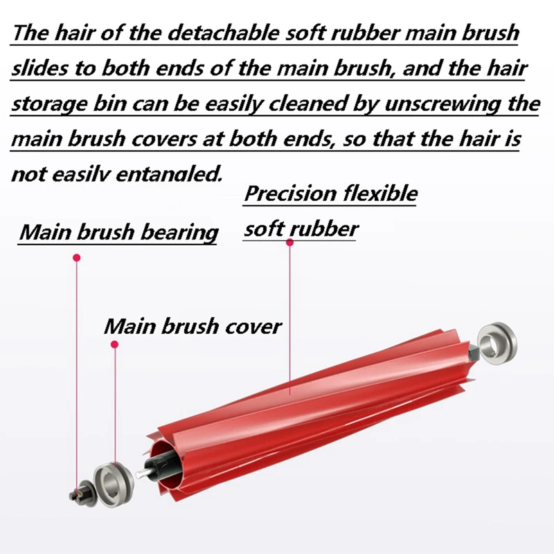 Pièces de rechange pour aspirateur Robot Roborock G10S/G10PRO, filtre, brosse latérale principale en tissu