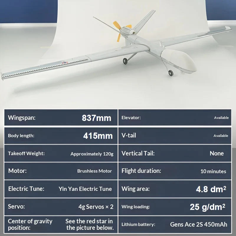 Model Airplane Assembly Model Mq-9 Reaper Micro Remote Control Assembly Model Airplane Desktop Ornament Diy Fixed Wing