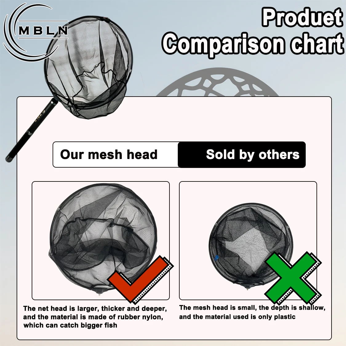 شبكة مغرفة كربونية فائقة الصلابة وقصيرة جدًا، ممتدة حتى 6.4 م/251.97 بوصة، تم سحبها لأكثر من 60 سم، سهلة التخزين
