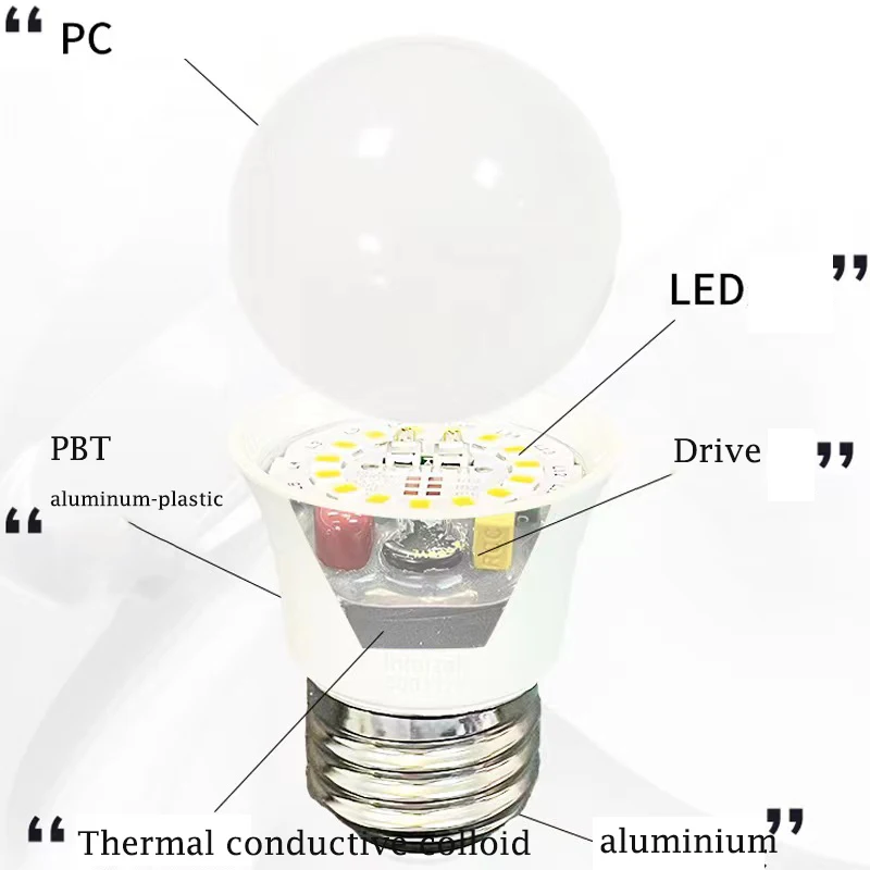 E26 Regelbaar Siliconen Dimmen 120V, 5W Amerikaanse Standaard Gloeilamp