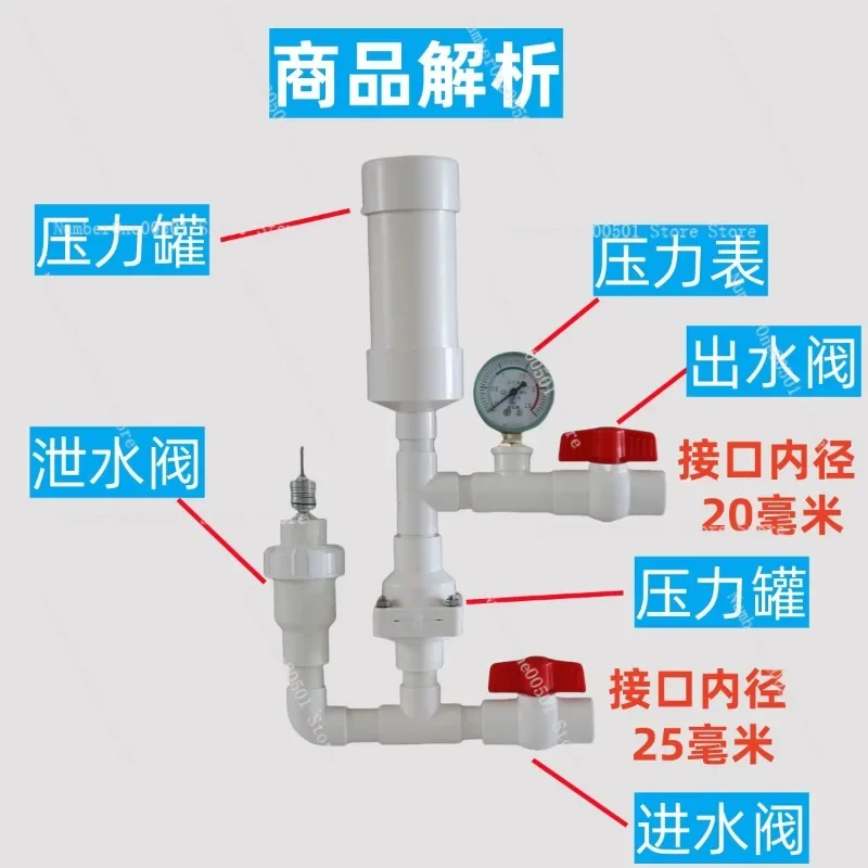 Hydraulic Ram Pump for Agricultural Irrigation No Electricity No Fuel High Lift