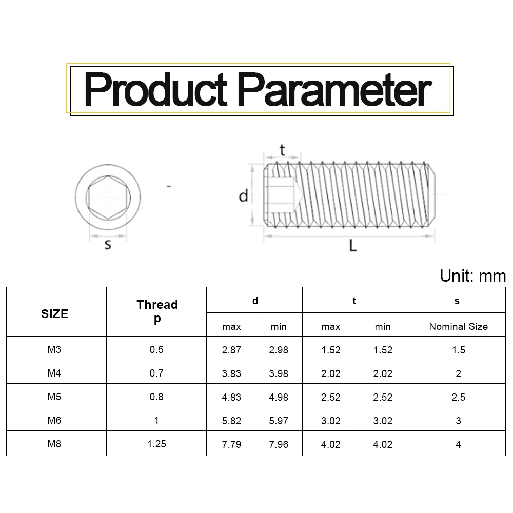 JUIDINTO 3-100pcs Cup Point Grub Set Screw M2-M12 Carbon Steel Hex Socket Set Headless Flat Point Screw for Towel Rack Door Knob
