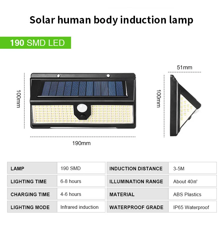 New 190LED Solar Wall Light Courtyard Three Sided Luminescent Solar Light Human Sensing Waterproof Staircase Light