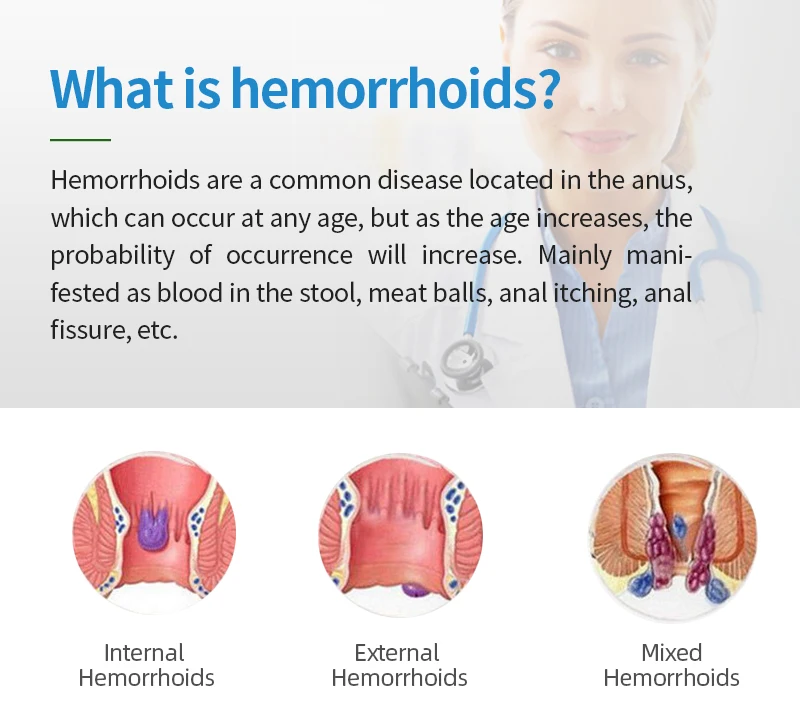 Hemor痔核用コールドコンプレッションジェル,フェミニンクリーム,プラグ,精密切断ツール