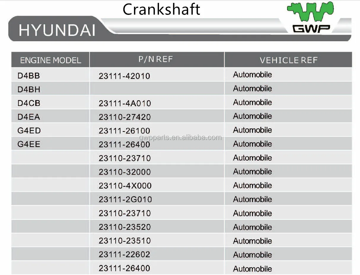 Factory directly car engine parts cast or forged Sonata 2.0L Crankshaft 23110-23710 23111-2G200