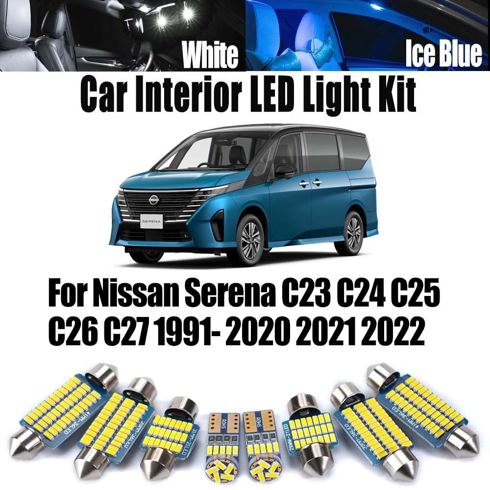 For Nissan Serena C…