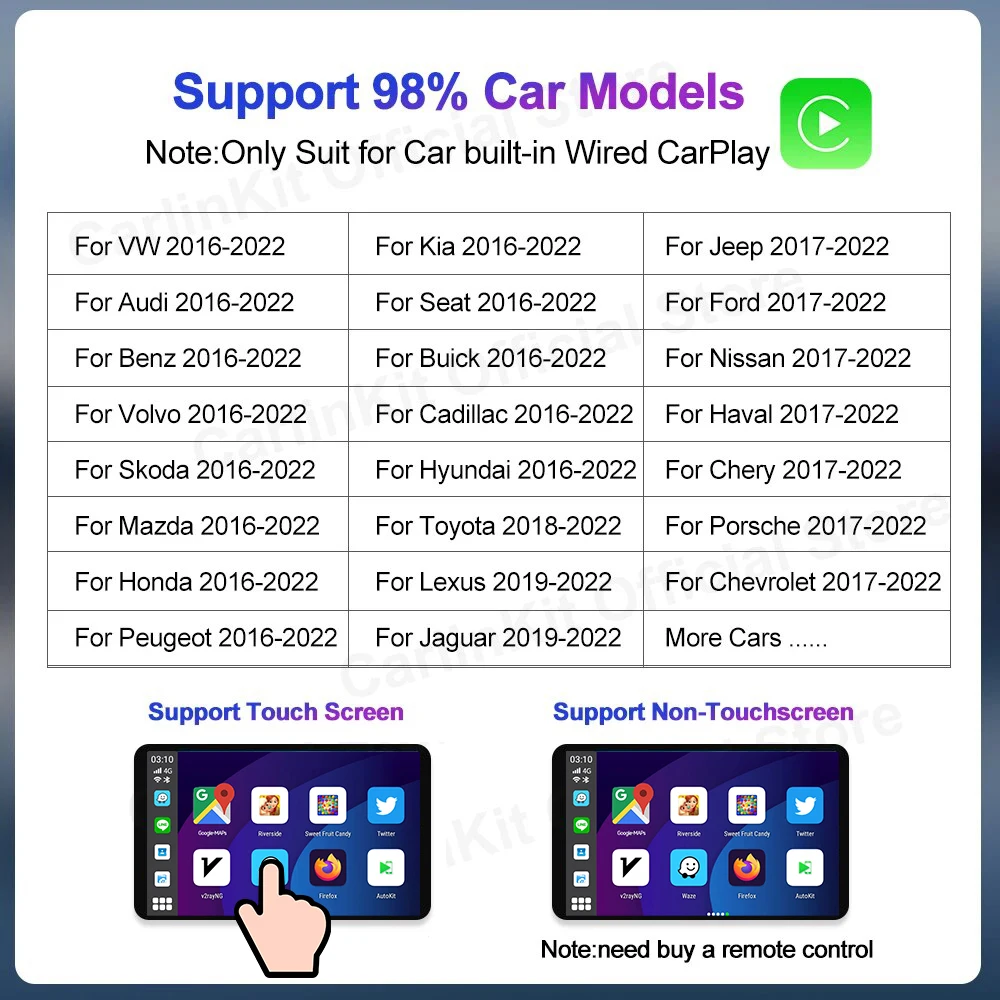 Carlinkit 5 CarPlay Mini Aiกล่องWireless CarPlayไร้สายAndroid AutoสําหรับAudi Mazda ToyotaสําหรับNetflixสําหรับYouTube 4G LTE GPS