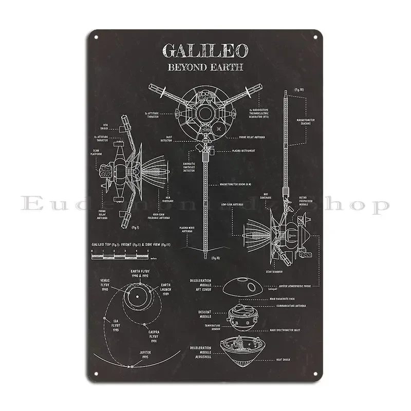 Galileo Outer Planet Exploration Probes Blackboard Metal Plaque Decoration Decoration Customize Sign Living Room Tin Sign Poster