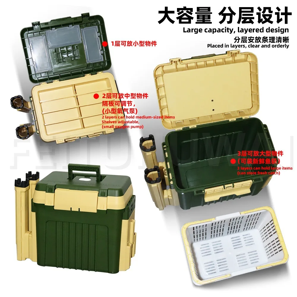 Portable Lure Tackle Box Abs Multi-Layer Fishing Gear Organizer Adjustable Storage Areas Shore Size To Confirm