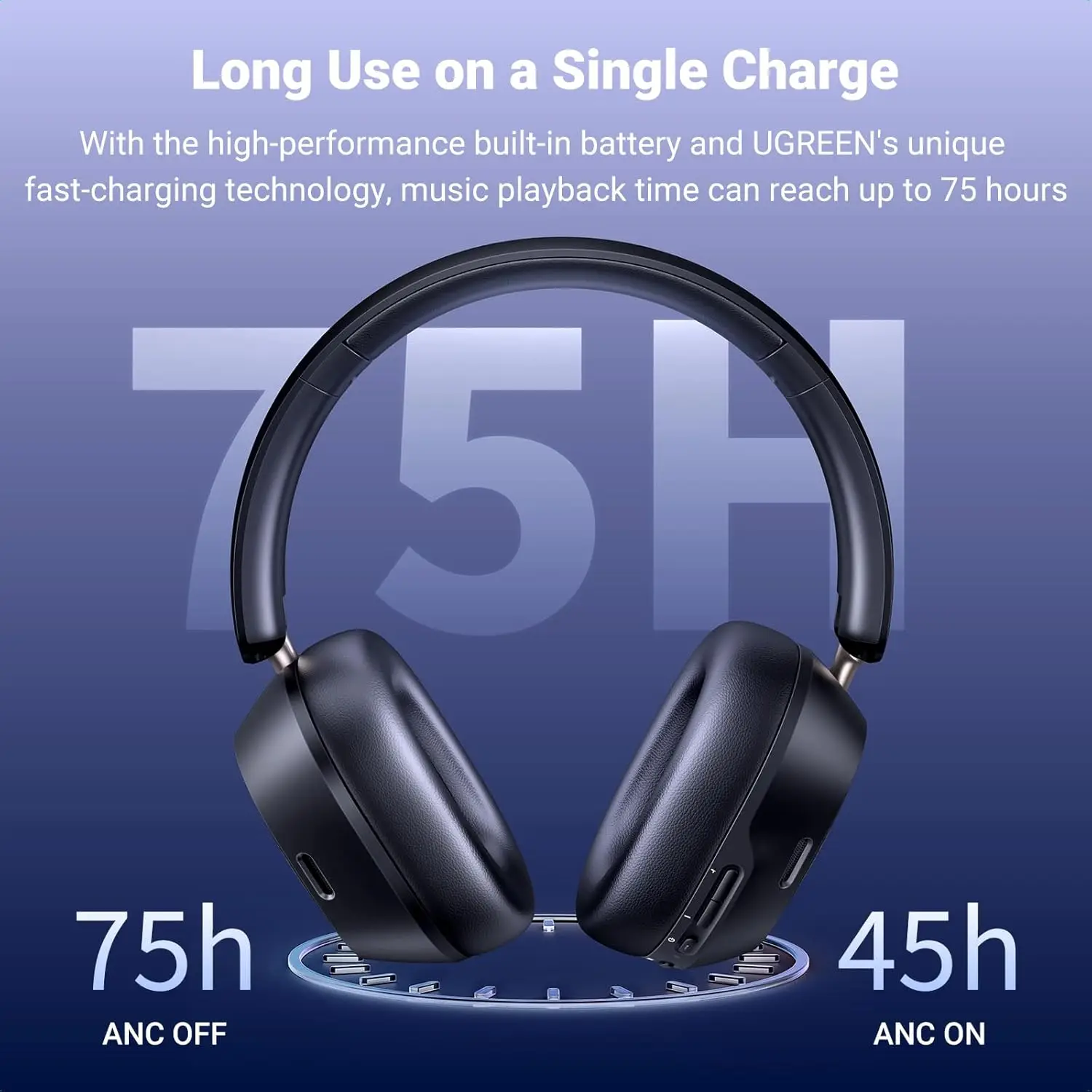 หูฟังตัดเสียงรบกวนแบบไฮบริด UGREEN HiTune Max5C หูฟังไร้สายแบบครอบหู บลูทูธ เล่นได้นาน 90 ชั่วโมง เหมาะสำหรับการเดินทาง