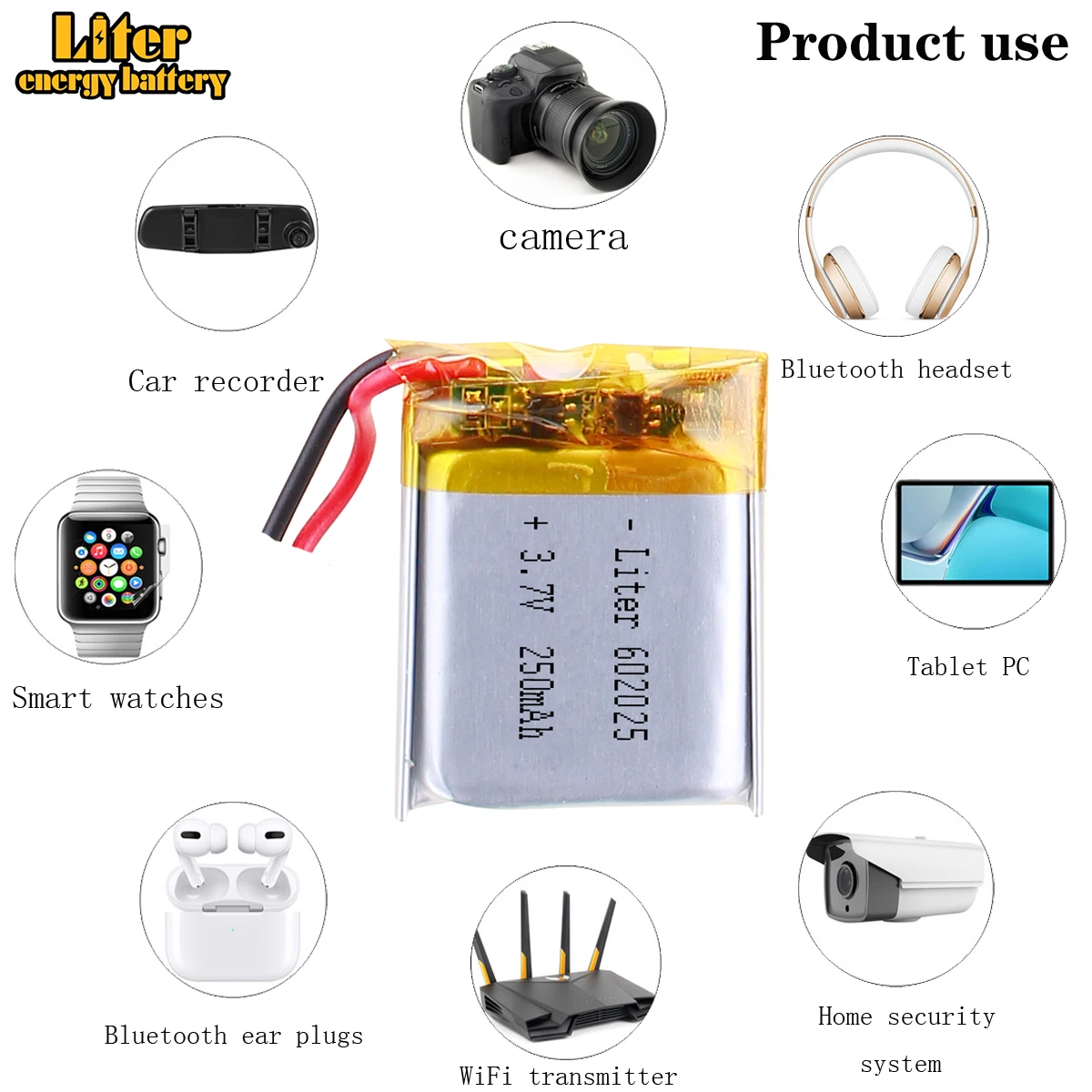 602025 3.7V 250mAh 062025 Lithium Polymer Li-Po li ion Rechargeable Battery cells For Mp3 MP4 MP5 GPS PSP mobile bluetooth