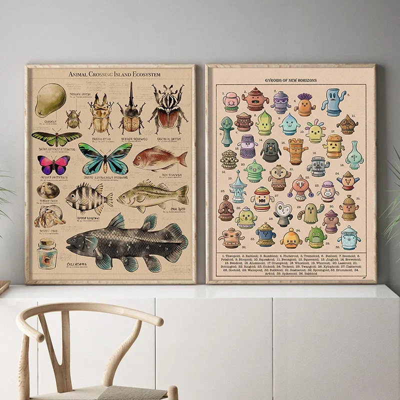 Unframe Animal Crossing New Horizons Botanical Poster Print Gyroids of New Horizons Canvas Painting Bedroom Home Room Wall Decor