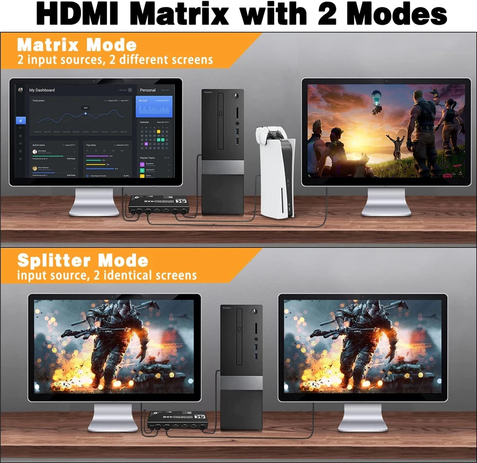 2023 4x2 HDMI Matrix Switch Splitter 4 In 2 Out 2 In 2 Out with SPDIF L/R 3.5mm HDR HDMI-compatible Switch ARC 4K@60Hz for PS5