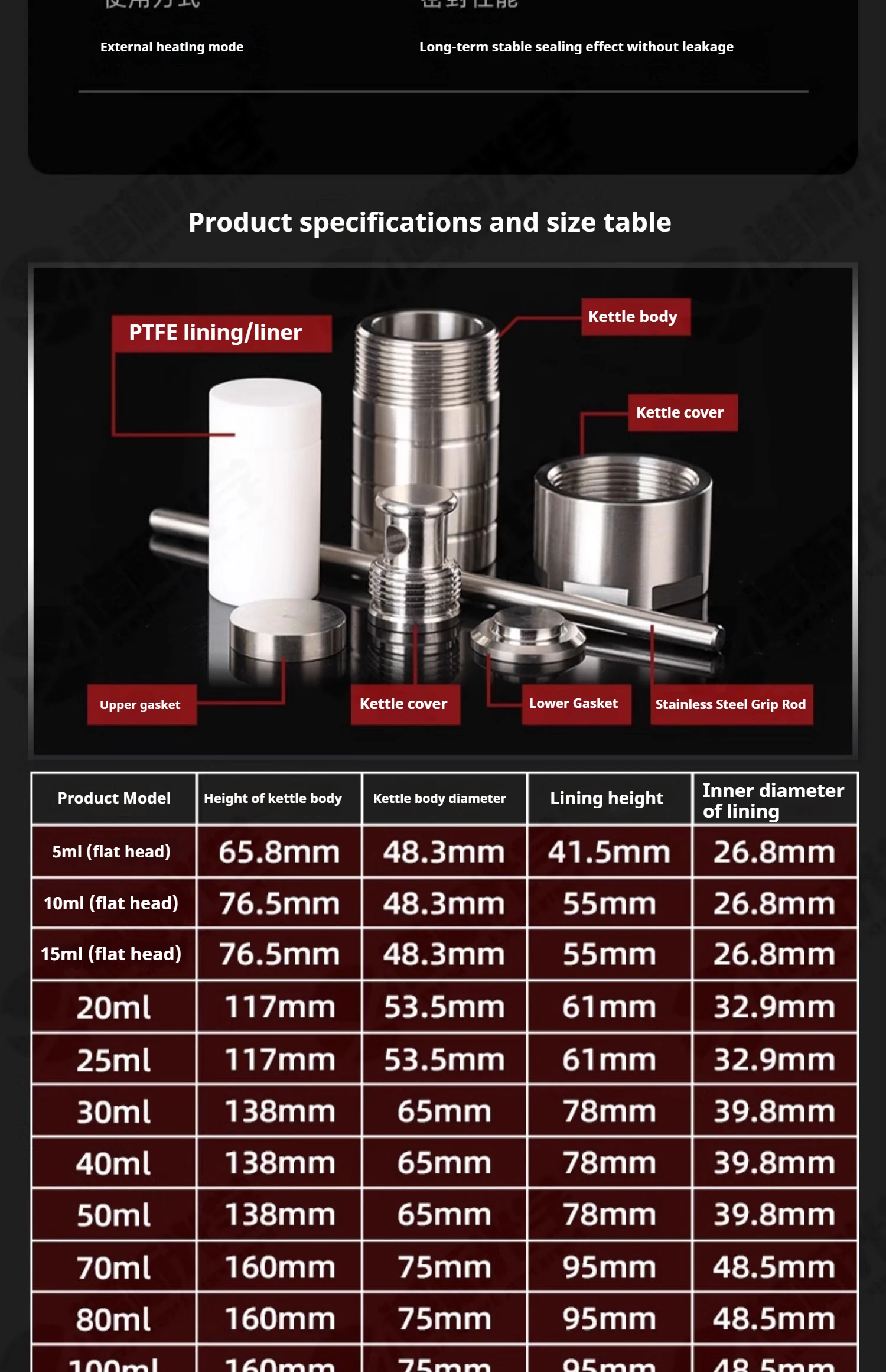 Reaktor-Kesselgefäß, 25/50 ml, PTFE-Kammer für Autoklaven, hydrothermische Synthese, Reaktorkessel, gefüttertes Gefäß – Detail 4