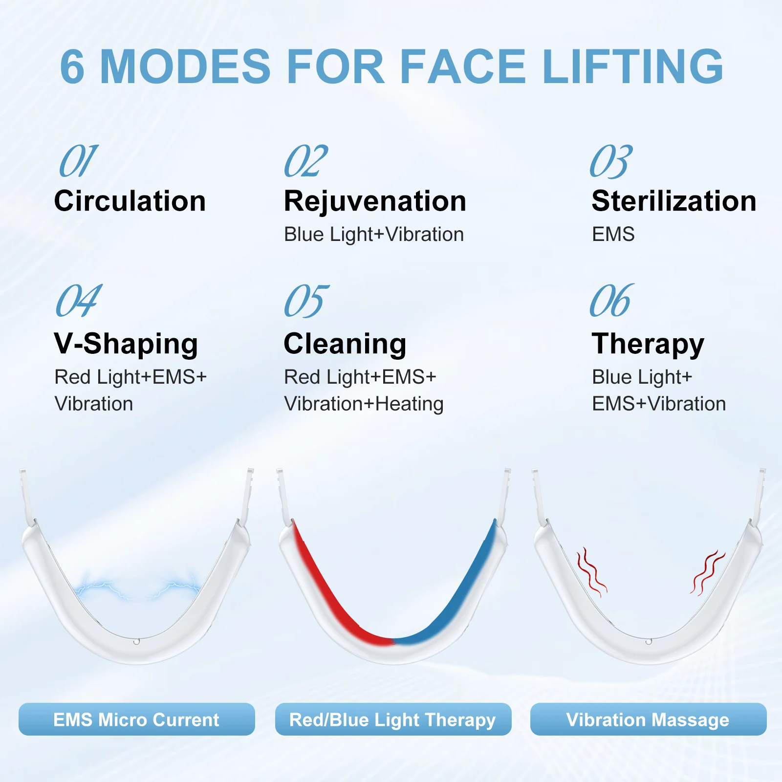 EMS Face Lifting Machine Microcurrent Double Chin Remover 12 Gears Facial Massager Vibration Slimming Firming V-Face Lift Device