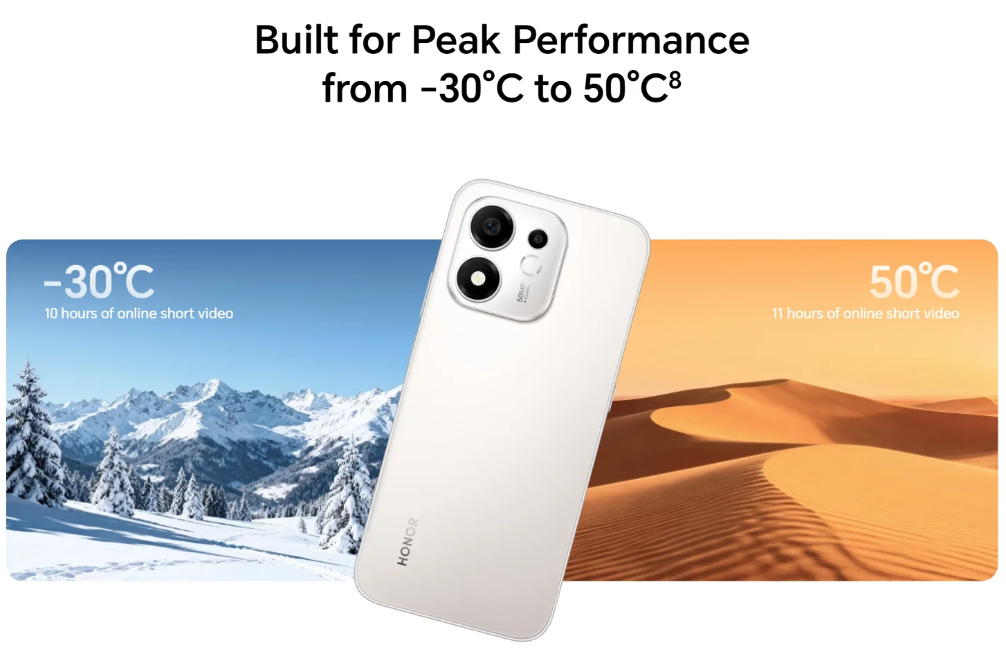 HONOR 600 Smart 5G ,EU Version, 5G Smartphone,6.87 inches Eye Comfort LCD Display,7700mAh Battery,IP64,Dual Card,HONOR Smartphone