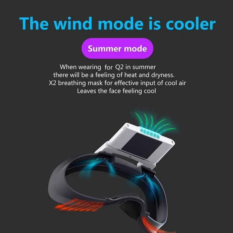 

1 Set Fan Anti-leakage Face Pad Face Cover for Oculus Quest 2 Glasses