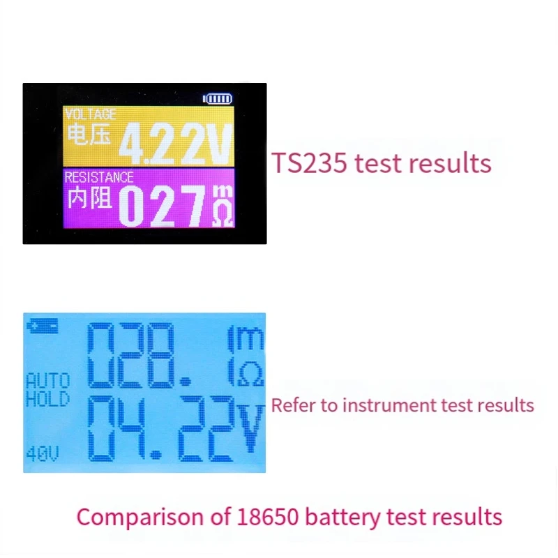 Battery Internal Resistance Meter Milliohm 4-Wire AC Method With Kelvin Clip Resistance Meter With Internal Power Supply