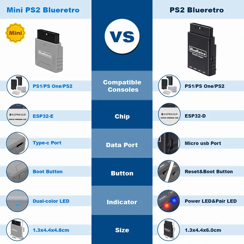 PS1/PS2 Mini BlueRetro Bluetooth controller adapter