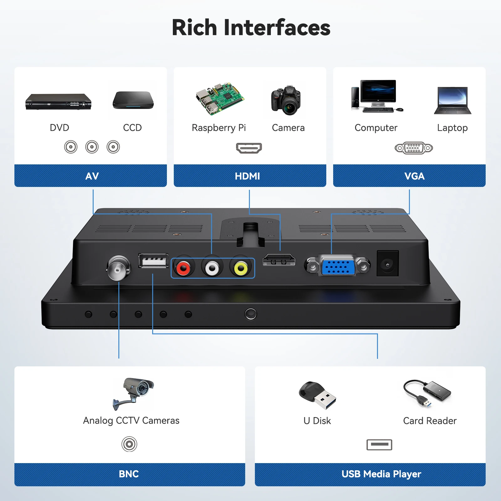 Imagem -03 - Miktver Security Cctv Monitor 1024x768 Ips Tela 4:3 Suporte Entrada Hdmi Vga av Bnc com Controle Remoto e Alto-falantes Embutidos