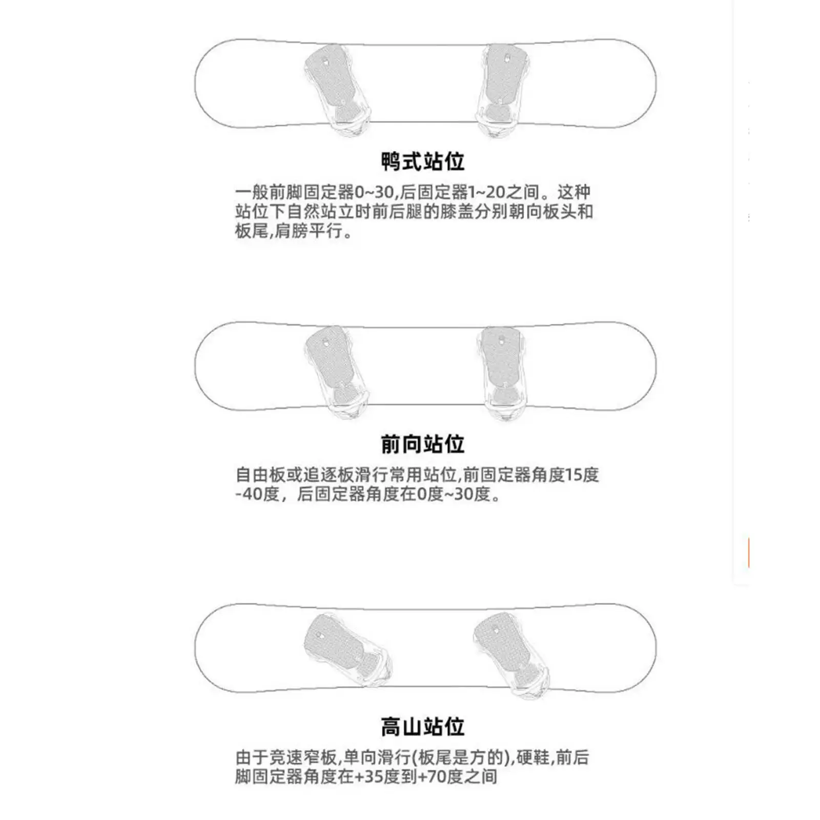 

Прочные нейлоновые ремни для креплений сноуборда, сменные крепежные ремни, снаряжение для катания на лыжах, для занятий спортом на открытом воздухе, для мужчин и женщин