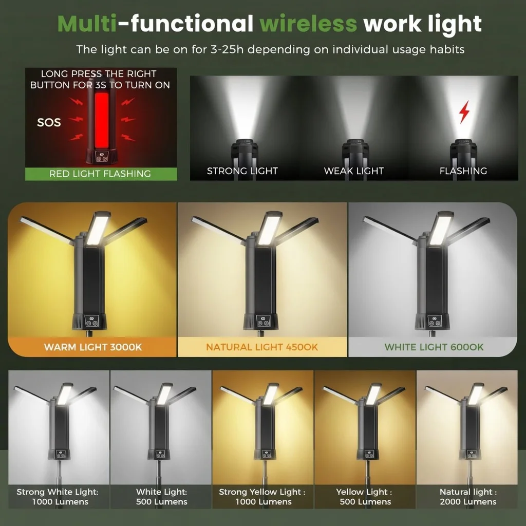 6000mAh LED Camping Light with Stand,Rechargeable Cordless Work Light 500/1000/2000 Lumen 3500/6500K, Dimmable 6AH, Tripod & Bag